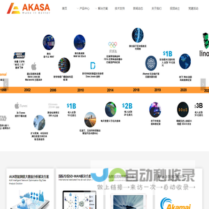 南京奥康通讯技术有限责任公司